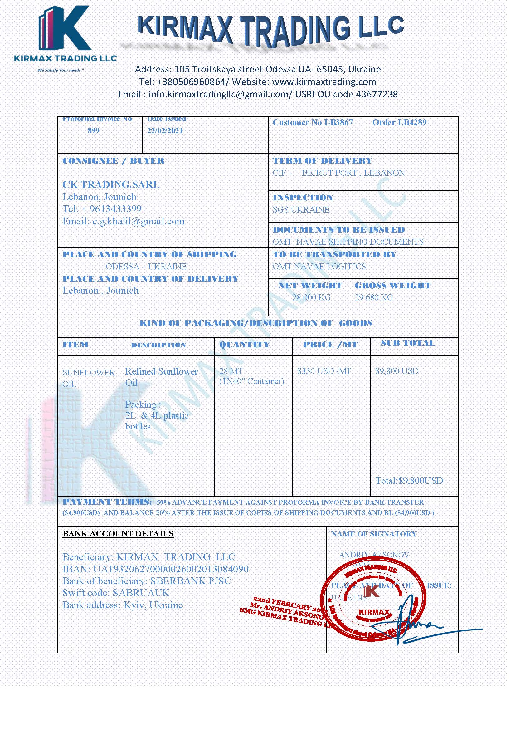 www.kirmaxtrading.com
