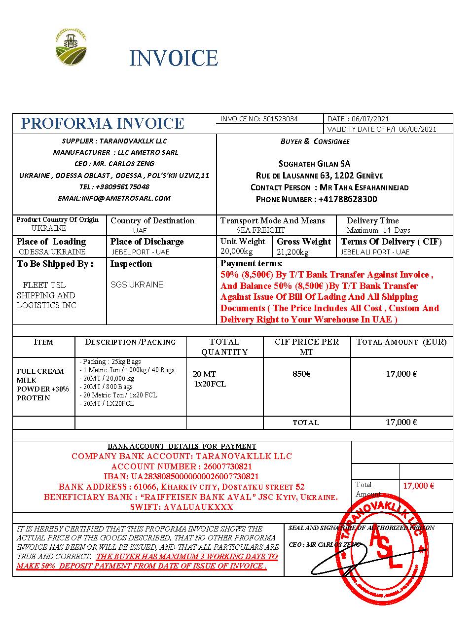 TARANOVAKLLK LLC